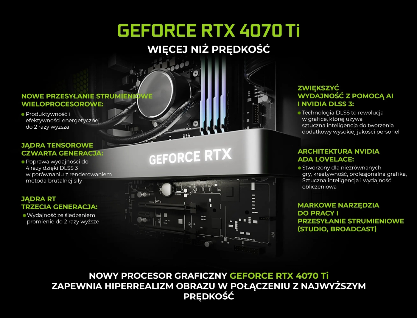 Komputer gamingowy ARTLINE Gaming GT502 i9 13900KF RTX 4070 Ti 12GB GT5W321010 cena - zdjęcie 1
