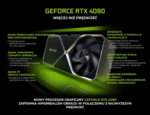 Komputer gamingowy ARTLINE Overlord GT502 Ryzen 9 7950X3D RTX 4090 24GB GT5W32102 cena - zdjęcie 1