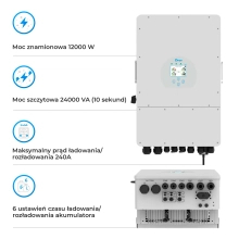 Falownik hybrydowy DEYE SUN-12K-SG04LP3-EU cena - zdjęcie 3