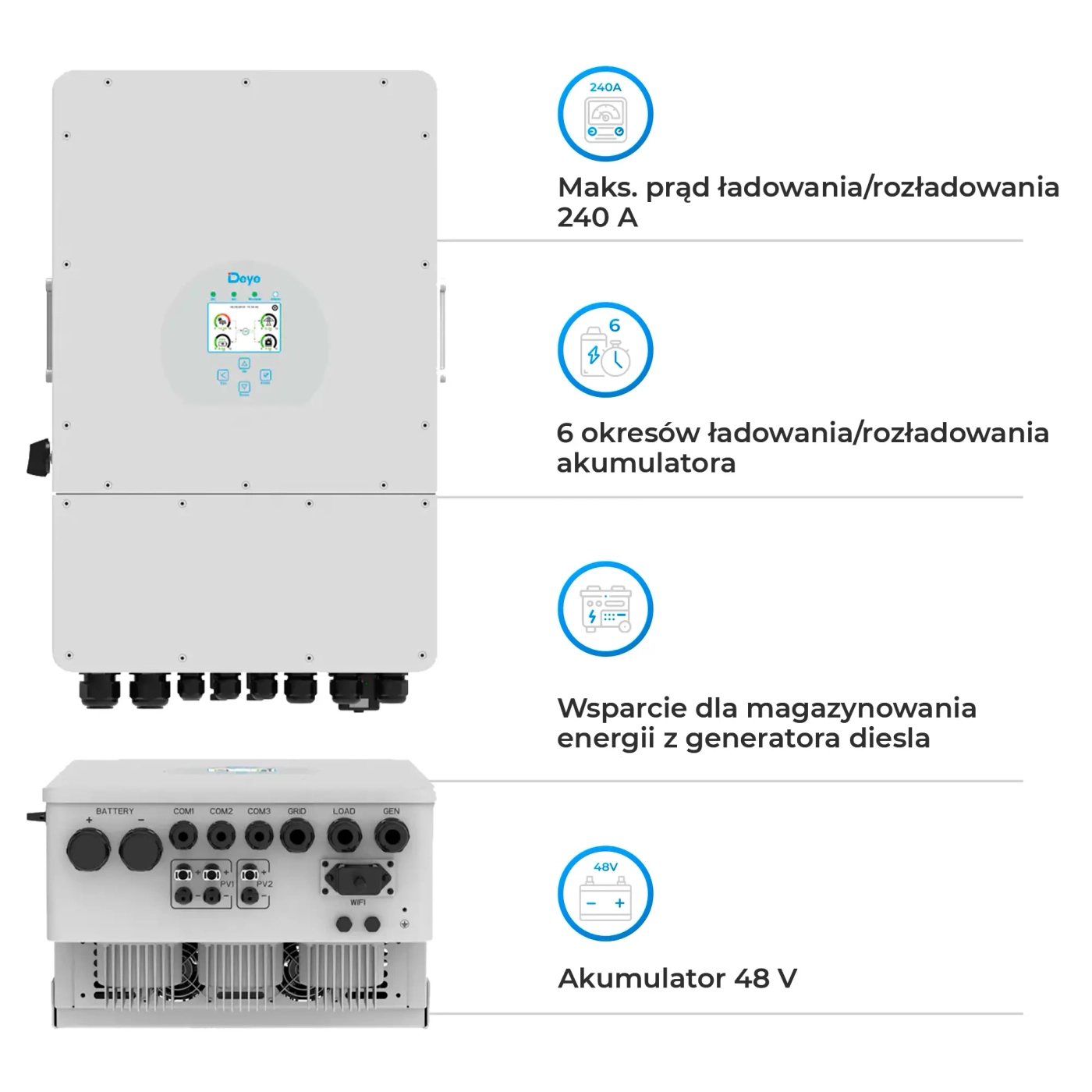 Falownik hybrydowy DEYE SUN-12K-SG04LP3-EU cena - zdjęcie 4