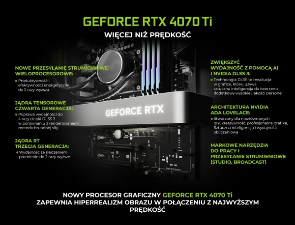 Komputer gamingowy ARTLINE Gaming X94 Ryzen 9 7900X RTX 4070 Ti 12GB GR321010Win cena - zdjęcie 1